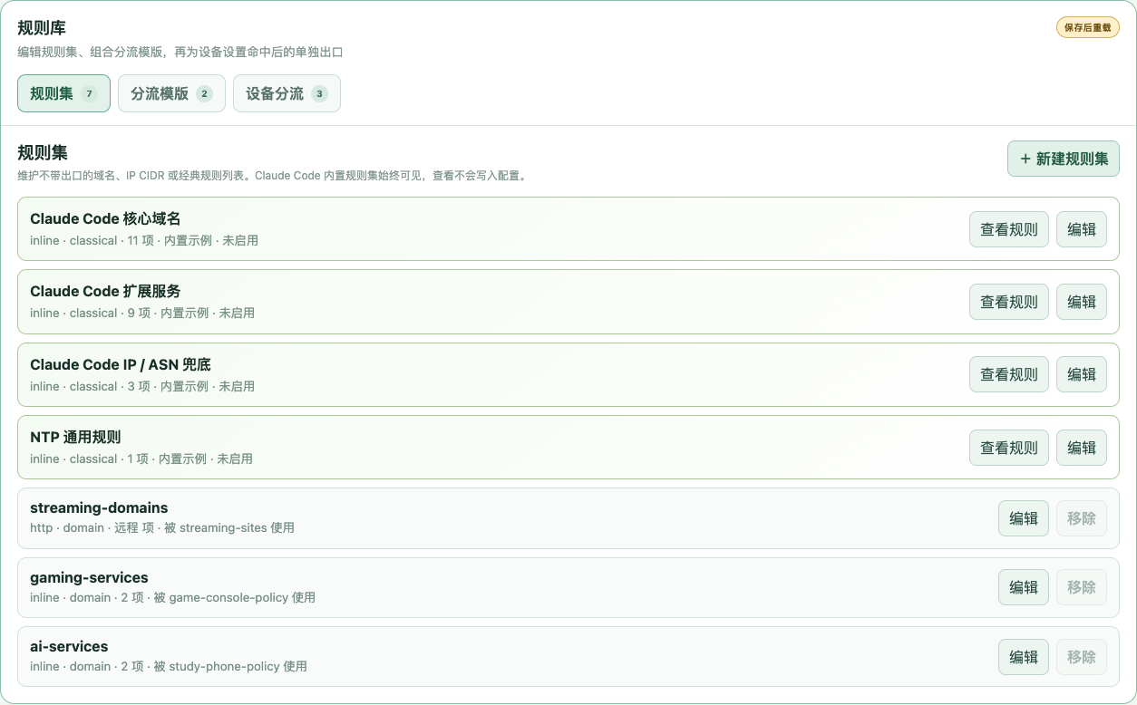 展示可复用规则集的 OpenSurge 规则库